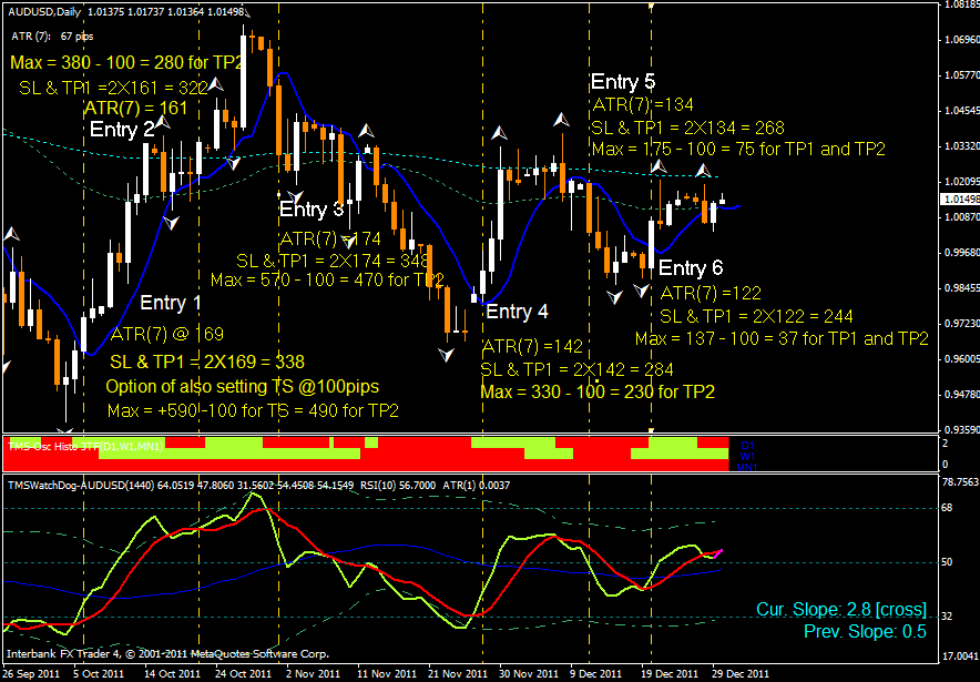 Forex Factory: Your 1 Ultimate Guide to Navigating the Forex Market