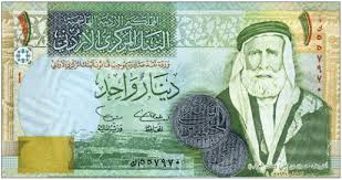 Top 10 Highest Currencies in the World in 2024- Jordanian Dinar (JOD)